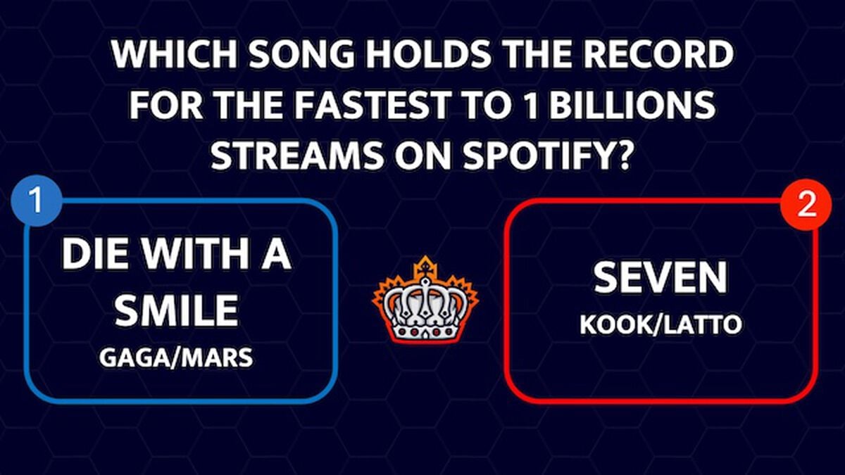 King of Stream: World Record Edition image number null